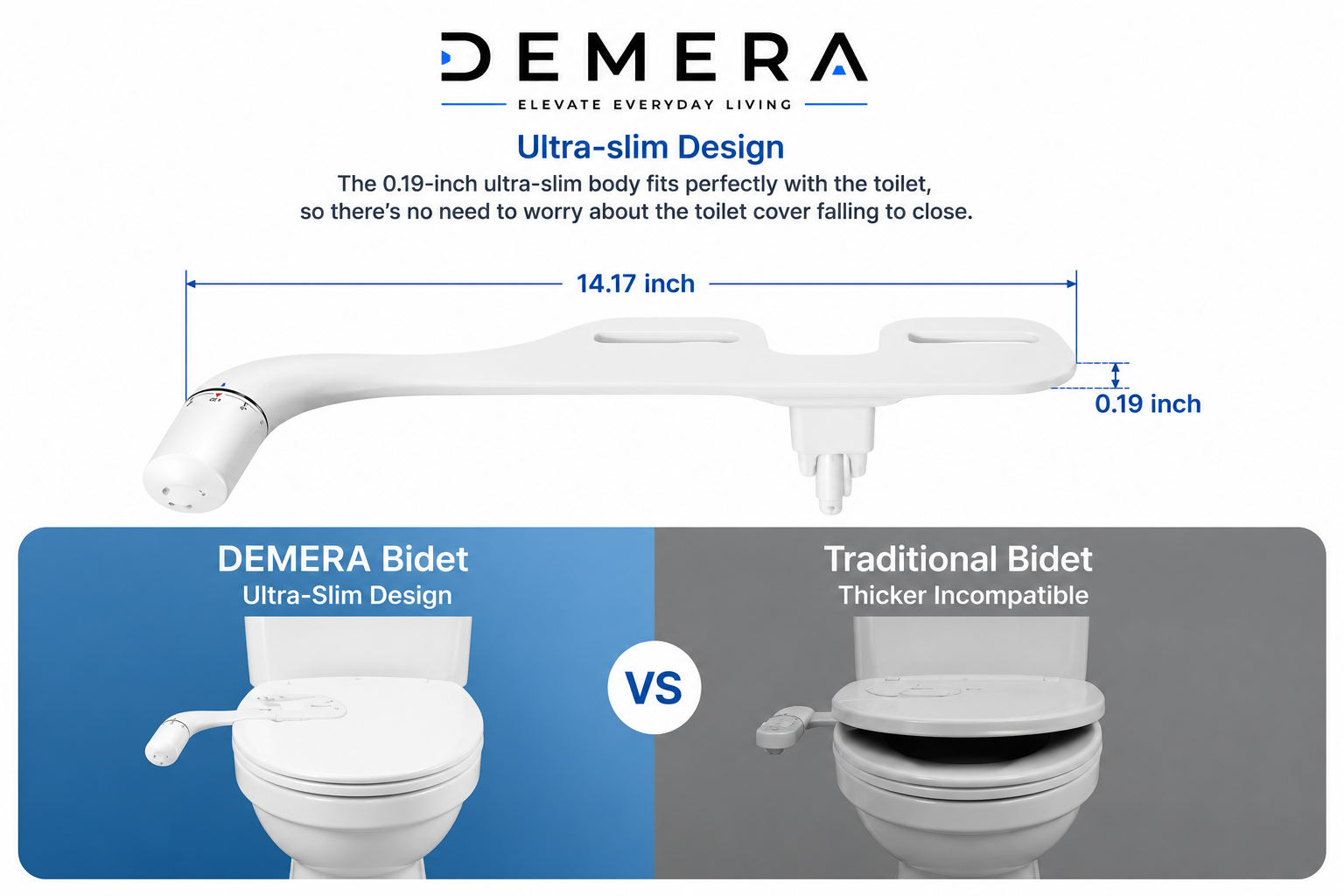 DEMERA™ Ultra-Slim Smart Bidet