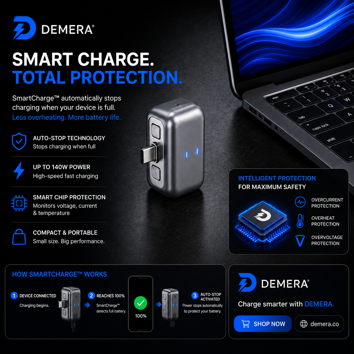 DEMERA™ SmartCharge™ — 140W Auto-Stop Charging Adapter